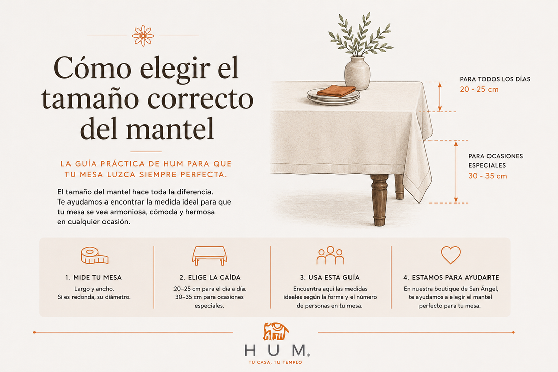 Guía ilustrada para elegir el tamaño correcto del mantel mostrando la caída ideal sobre una mesa para uso diario y ocasiones especiales.