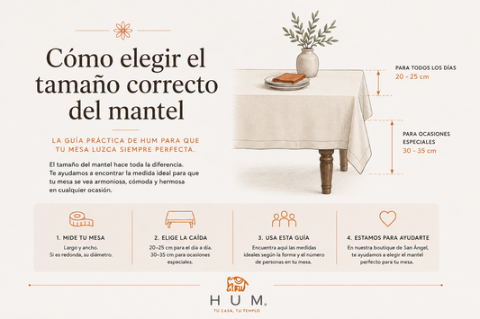 Guía ilustrada para elegir el tamaño correcto del mantel mostrando la caída ideal sobre una mesa para uso diario y ocasiones especiales.